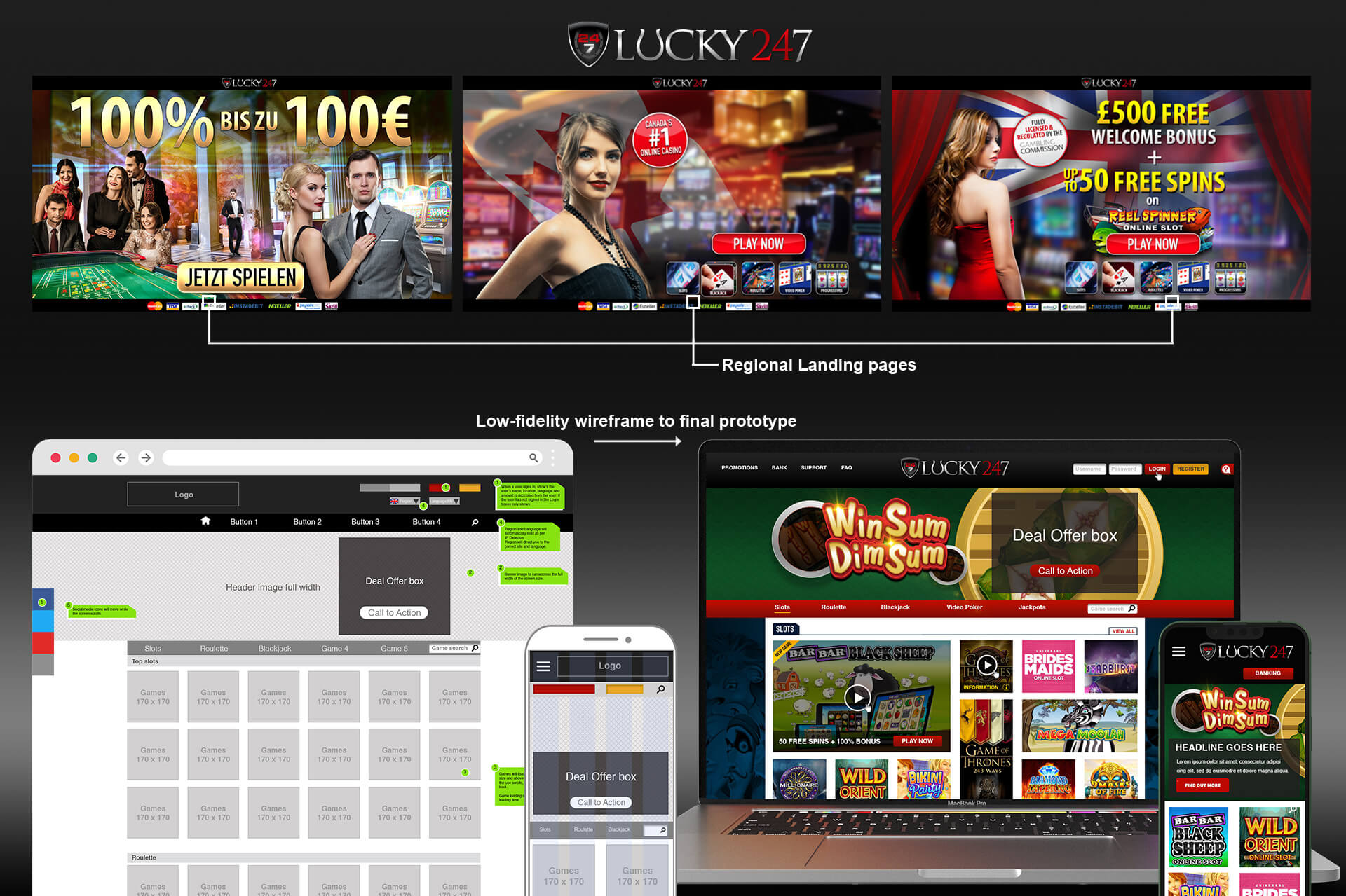 UX Design - Lucky247